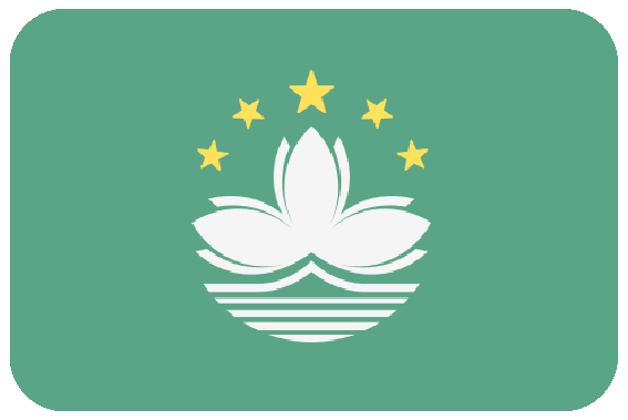 SAR